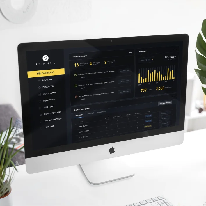 eCommerce dashboard on a desktop display